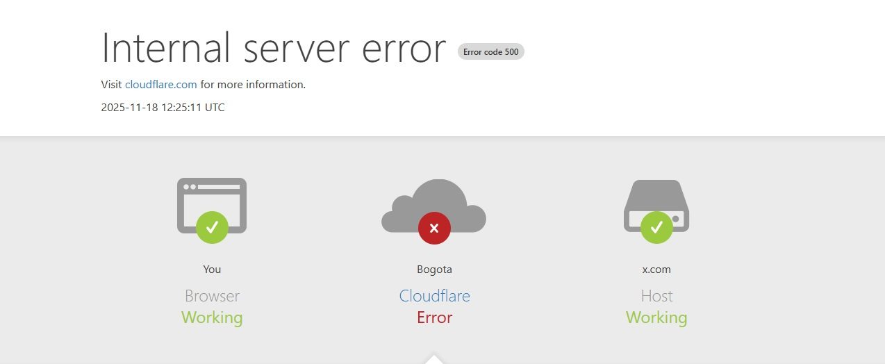 Caída masiva de internet: un fallo de Cloudflare dejó sin servicio a X, ChatGPT, League of Legends y más
