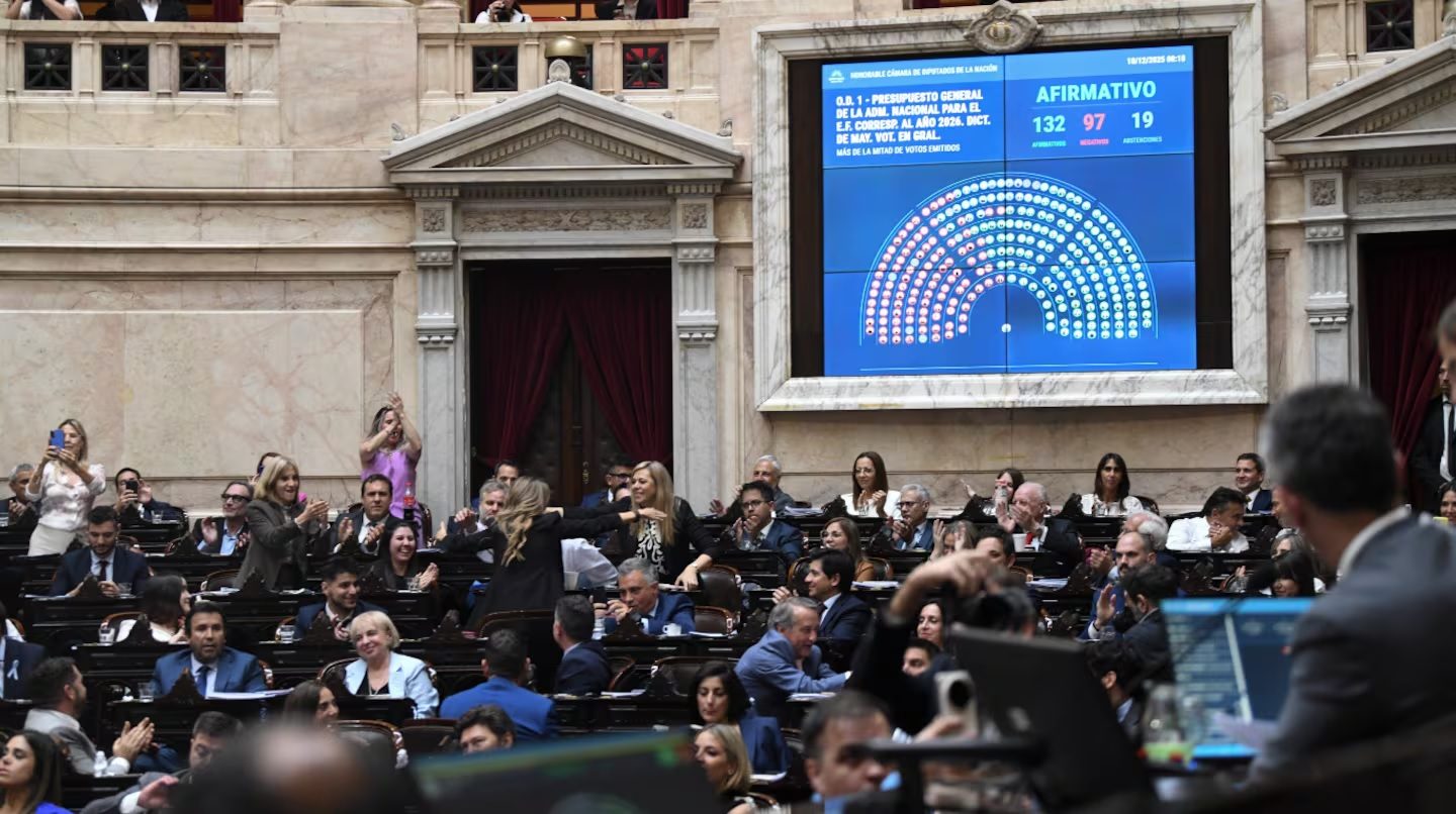 El Presupuesto 2026 vuelve a tensarse en el Senado por el recorte de fondos educativos